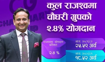 राज्यको ढुकुटीमा चौधरी ग्रुपको प्रत्येक दिन ७ करोड बढी राजस्व योगदान राज्यको ढुकुटीमा चौधरी ग्रुपको प्रत्येक दिन ७ करोड बढी राजस्व योगदान