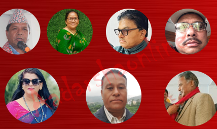 एमाले दोलखाले पठायो समानुपातिक नाम, को–को परे सूचीमा ?